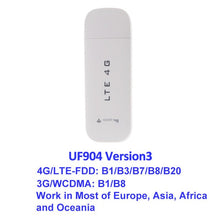 TIANJIE 4G USB wifi modem network dongle universal unlocked 4G lte usb modem wifi 4G network adaptor stick with sim card slot