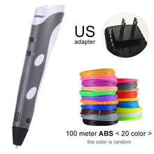 Myriwell 3D Pen Original DIY 3D Printing Pen With 100M ABS/PLA Filament Creative Toy Gift For Kids Design Drawing